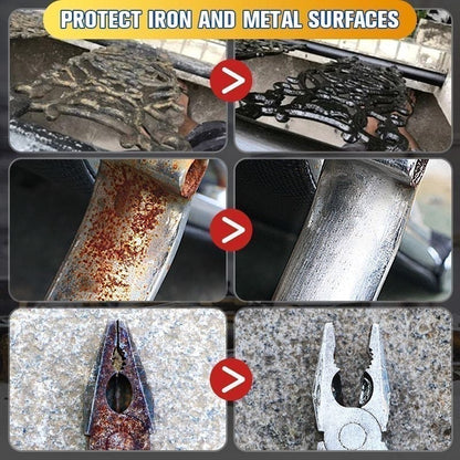 Water-based Metal Rust Remover